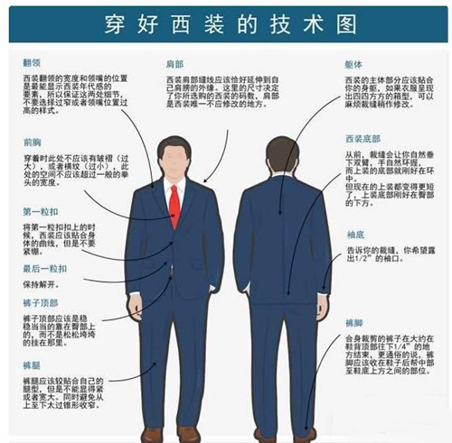 西安西服定做